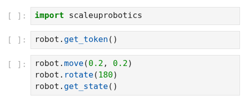 Individual symbol picture